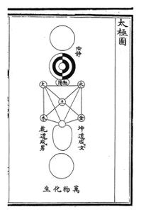 赖恺玲 |《郭凤怡与“她”验宇宙》节选 Kathleen M. Ryor 郭凤怡 赖恺玲 宇宙 美国 美术 馆个展 遥视 Fengyi 纽约绘画中心 萨凡纳艺术与设计学院美术馆 崇真艺客